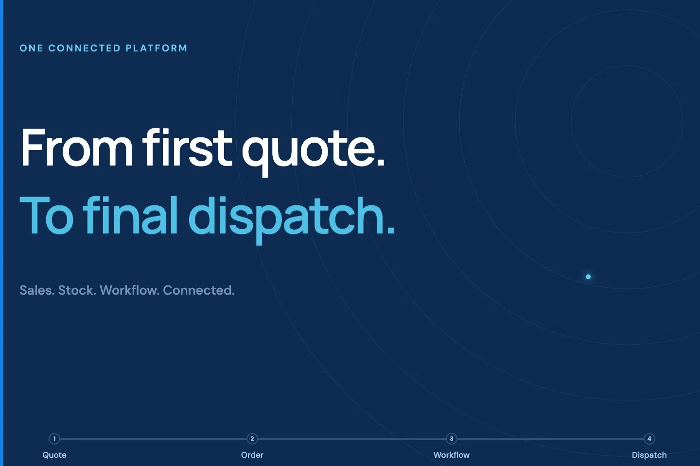 Omono product film: from first quote to final dispatch