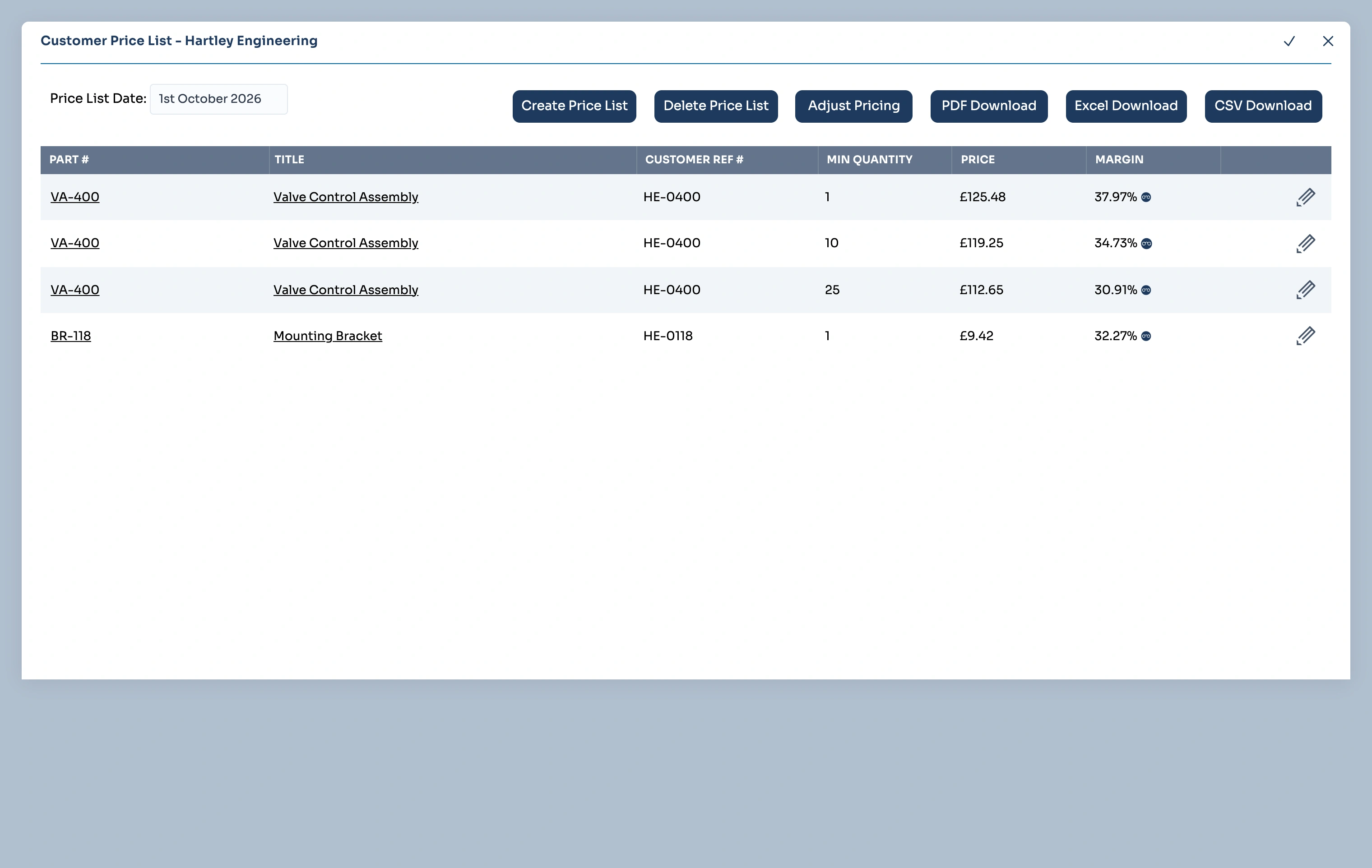 Customer price list with quantity breaks and line margins
