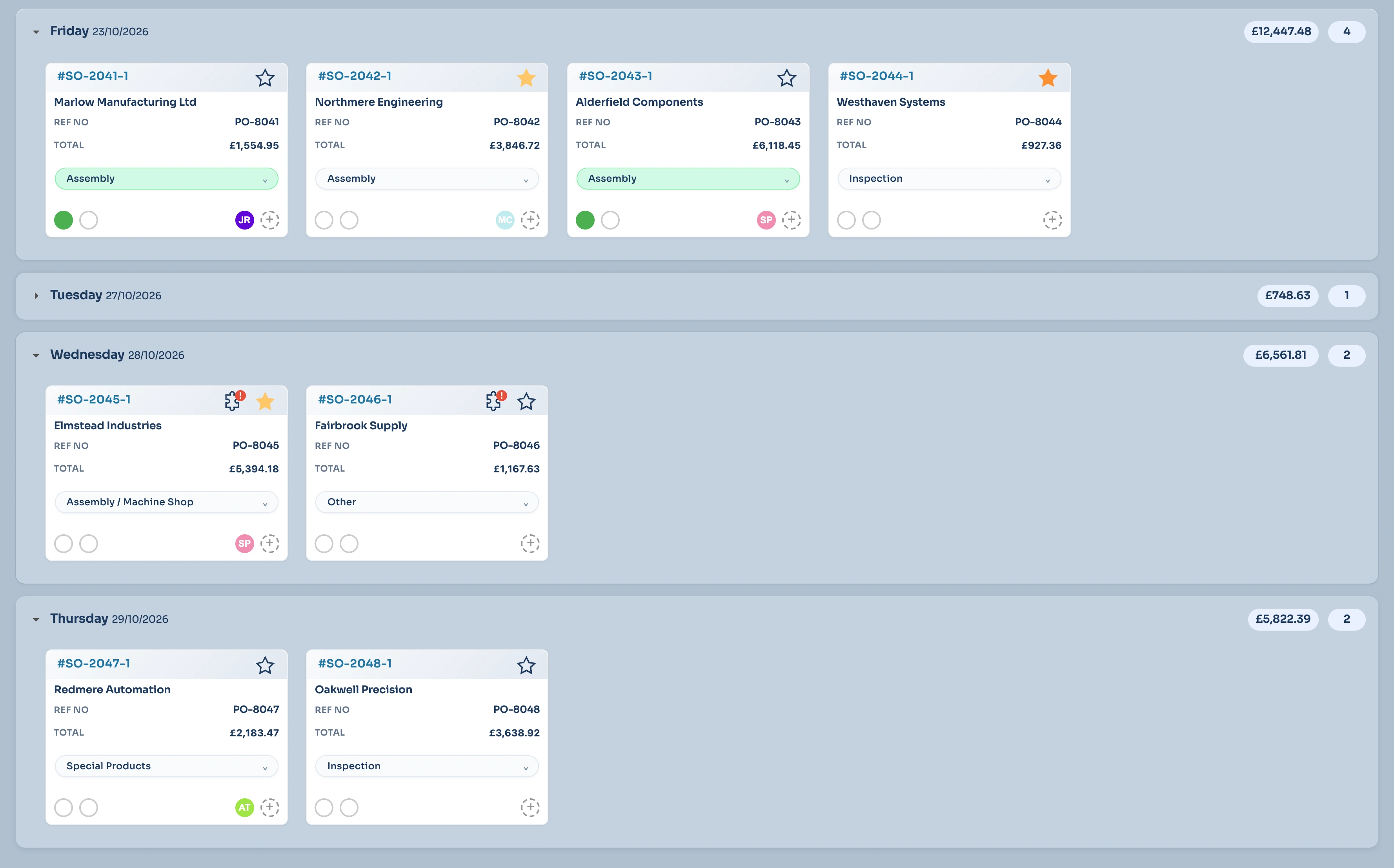 Workflow board with job stages, assigned operators and dispatch dates